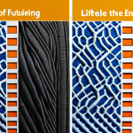 Here are two image prompts based on the provided text, focusing on the future of textile engineering in Sweden: